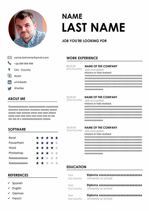 how to write a perfect resume for job