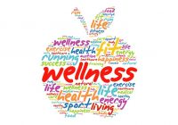 Wellness Coordinator Cover Letter Page Image